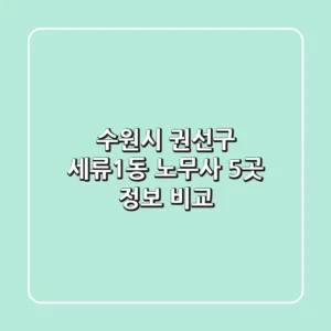 수원시 권선구 세류1동 노무사 5곳 정보 비교