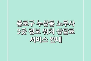종로구 누상동 노무사 3곳 정보 – 위치, 상담료, 서비스 안내